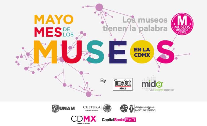 Día Internacional de los Museos